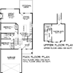 The Arendal home floor plan